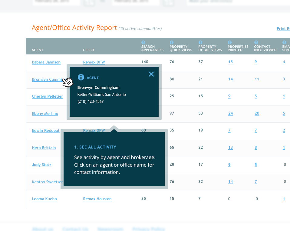 Agent Office Activity Report